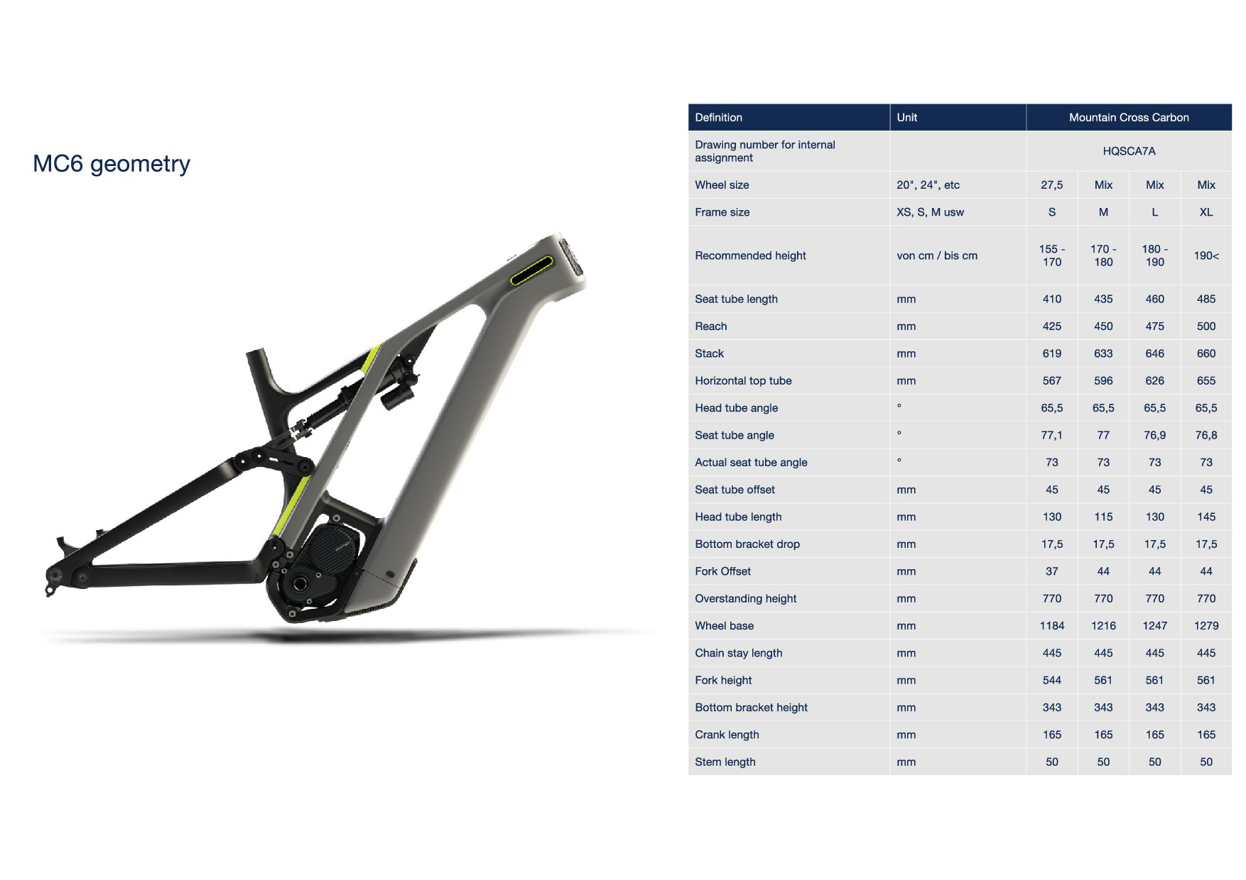 Geometrie Husqvarna MC6