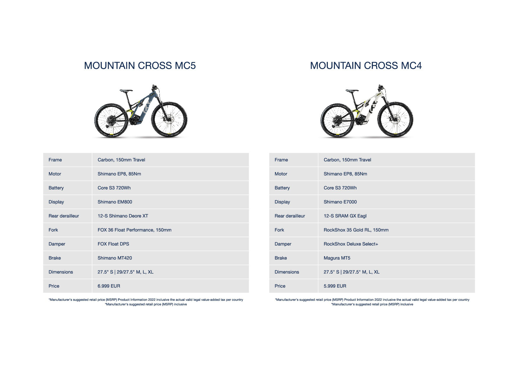 Spezifikationen Husqvarna MC5 und MC4