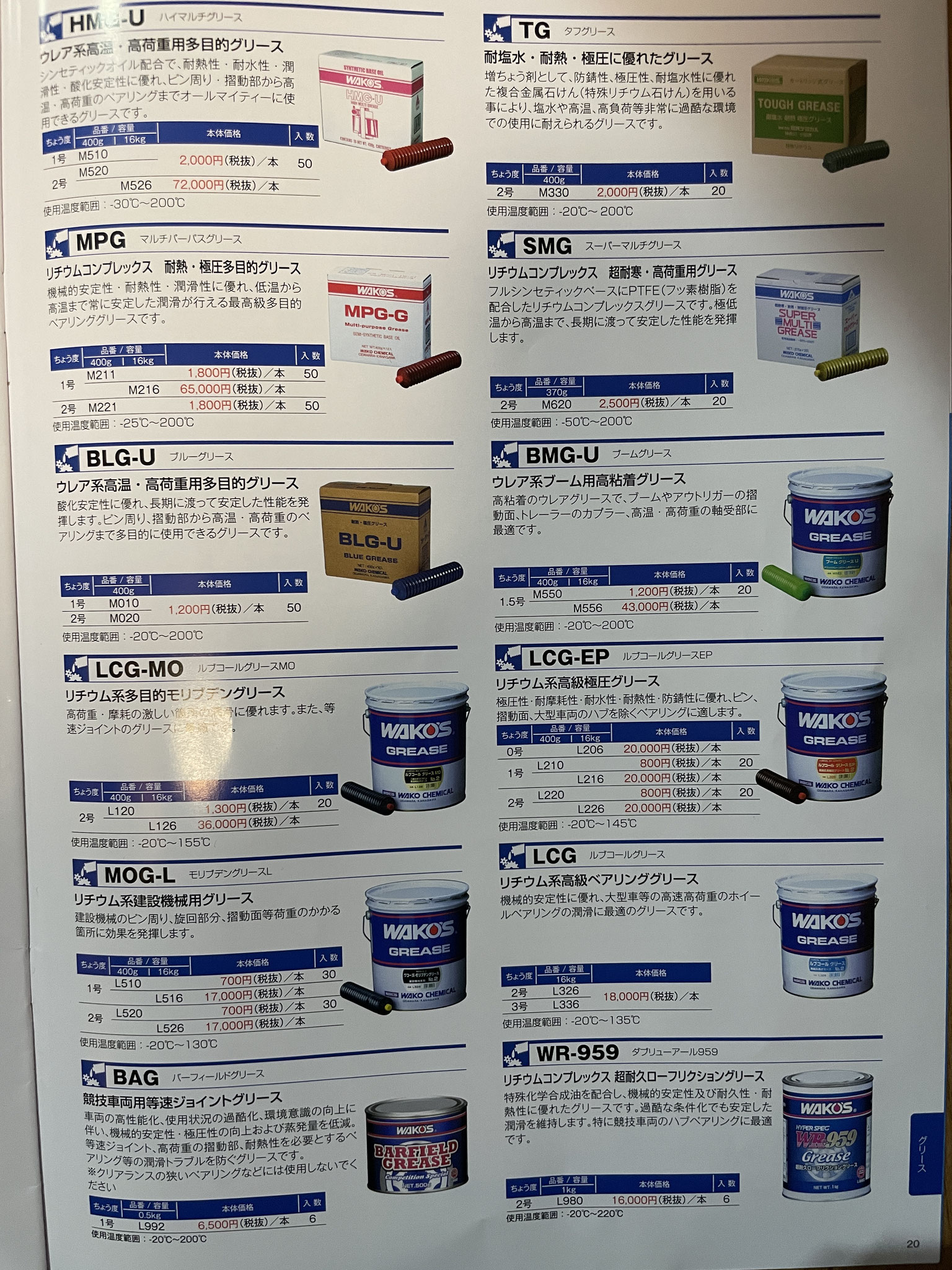 WAKO'S製品 各種 - Garage-Loop 福井県小浜市 中古車 アメ車 WAKO'S製品 各種 - Garage-Loop 福井県小浜市 中古車 アメ車