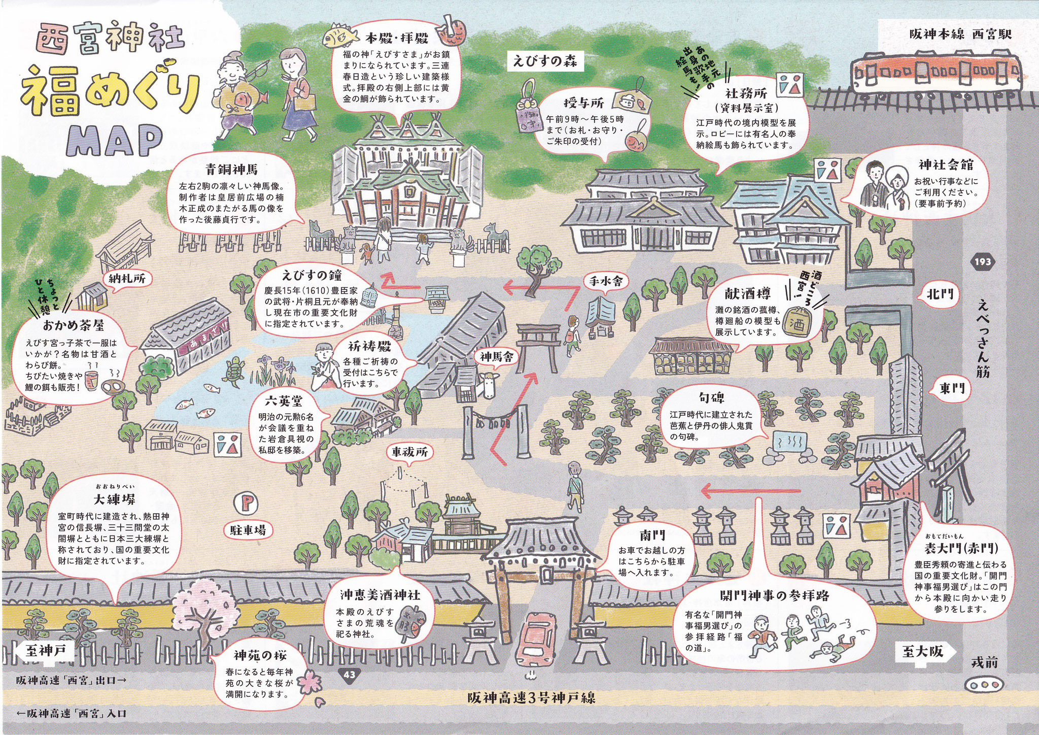 西宮神社福めぐり