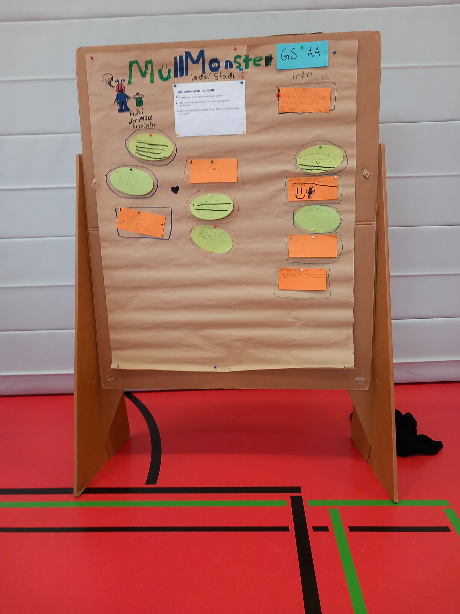 Müllmonster - Grundschule "Am Annatal"