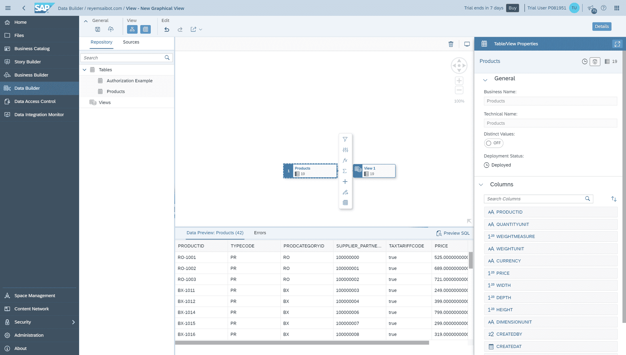 SAP Data Warehouse Cloud Data Preview Table