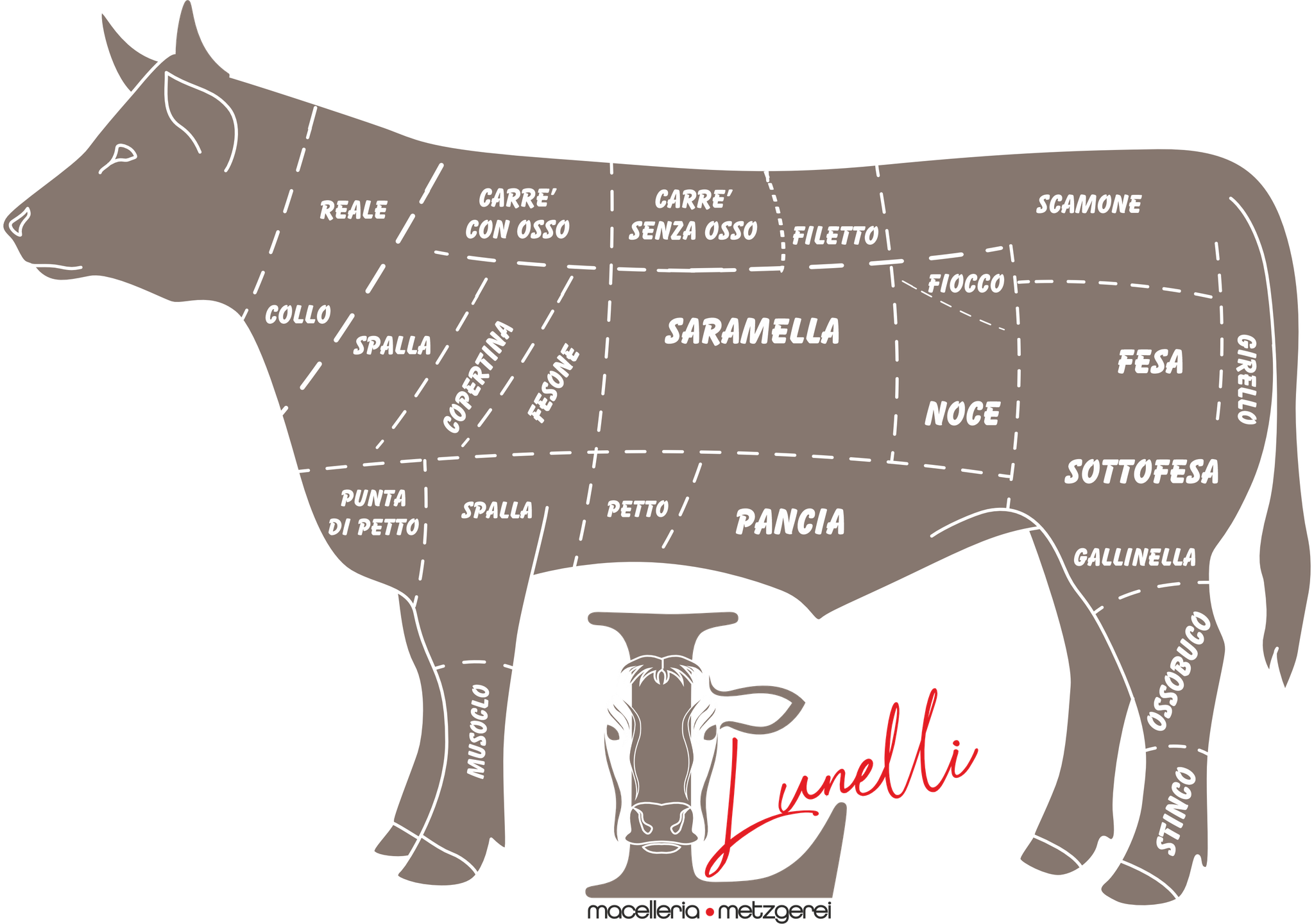Macelleria Metzgerei Lunelli Bolzano
