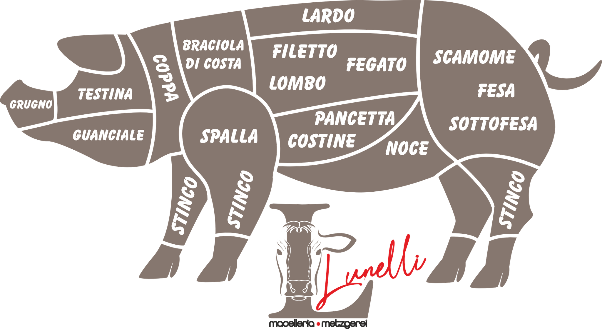 Macelleria Metzgerei Lunelli Bolzano
