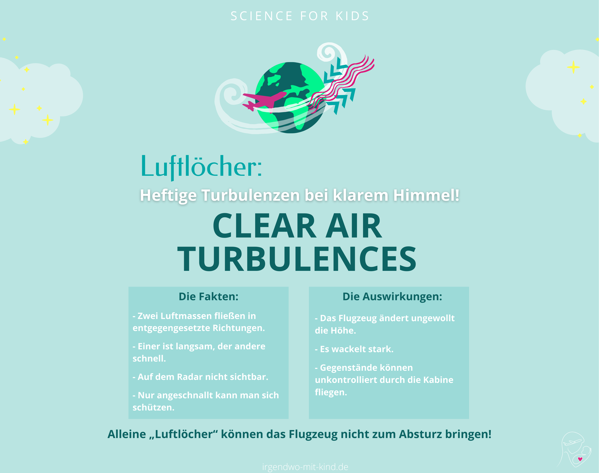 Clear Air Turbulences (Luftloch)