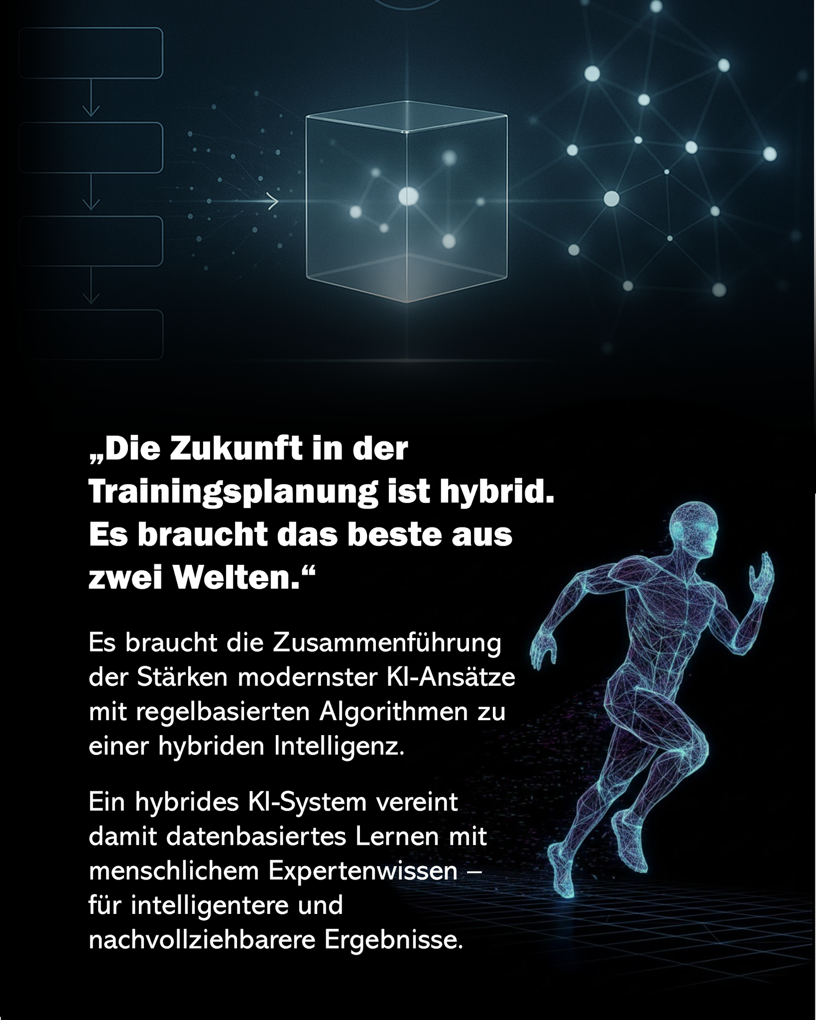 Die KI-Zukunft: Trainingsplanung mit hybrider Intelligenz