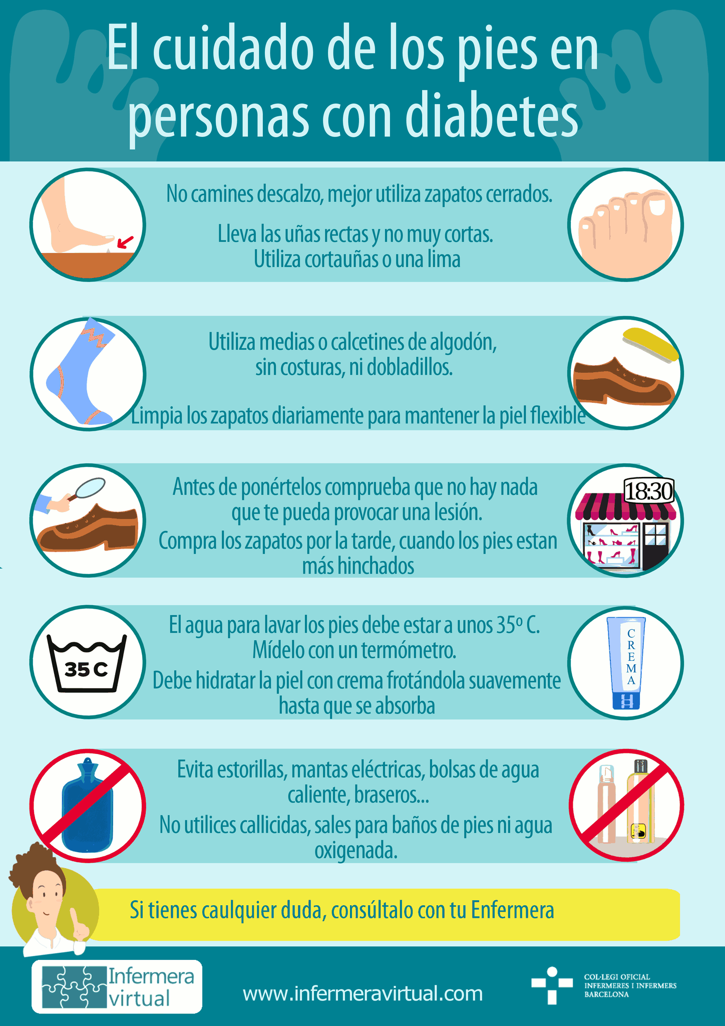 Cuidados Y Del Pie Diabetico En Pacientes Con Diabetes