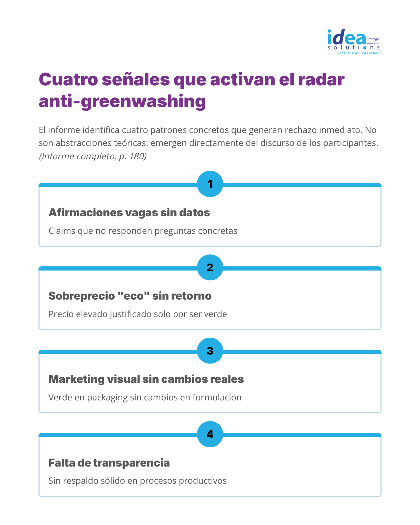 4. Cuatro señales que activan el radar anti-greenwashing