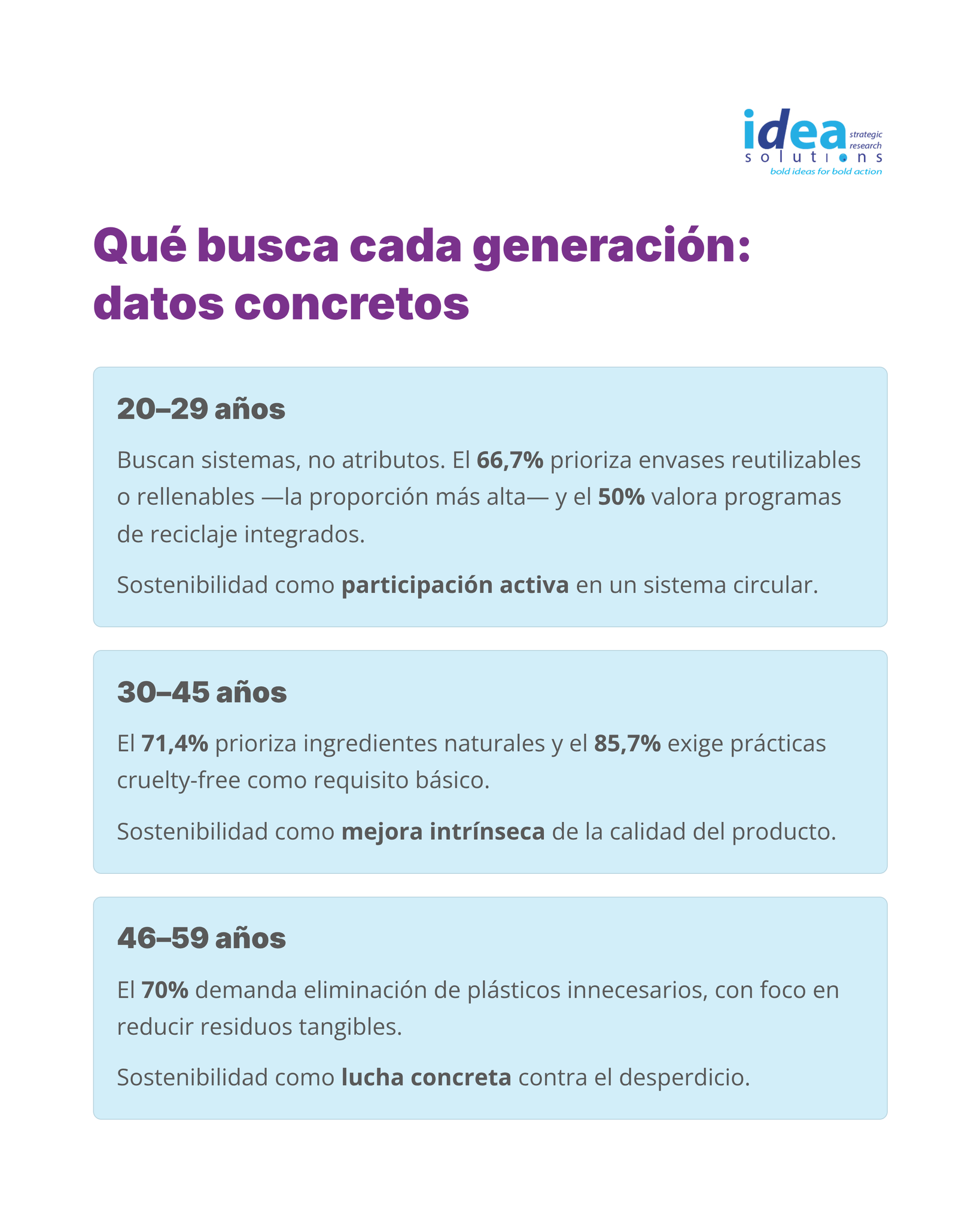 9. Qué busca cada generación: datos concretos