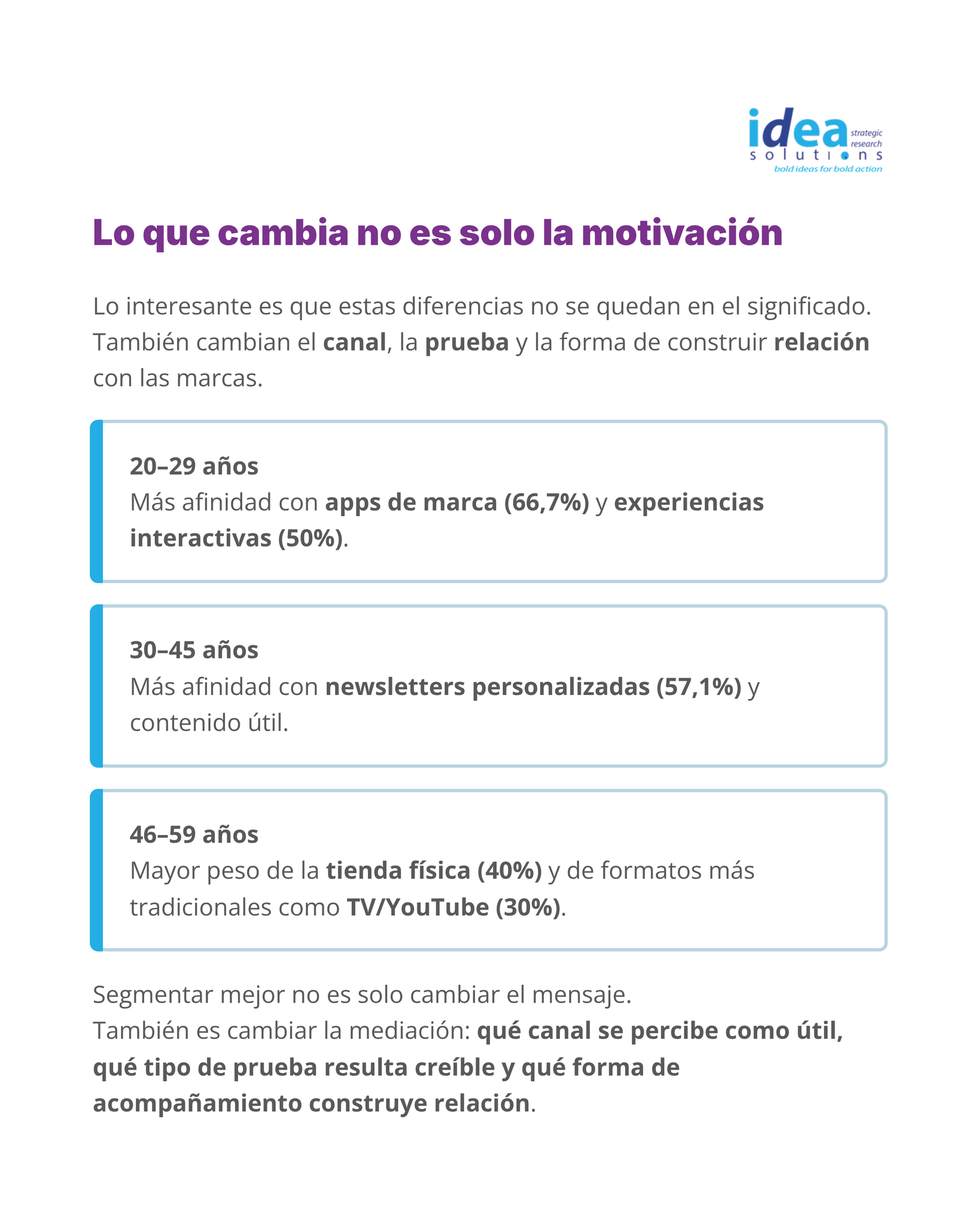 7. Lo que cambia no es solo la motivacion
