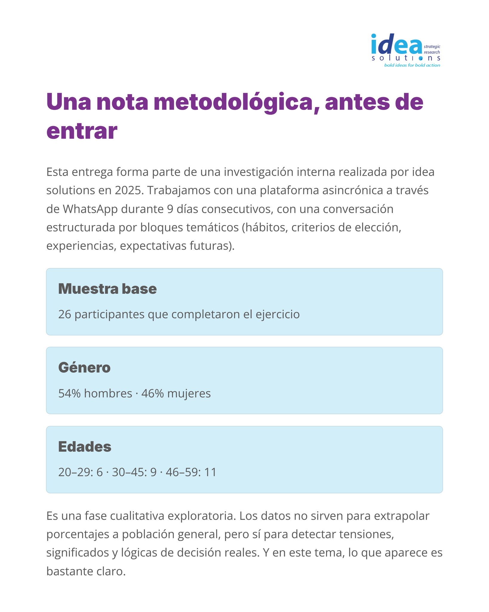2. Una nota metodológica: 26 participantes, 9 días vía WhatsApp