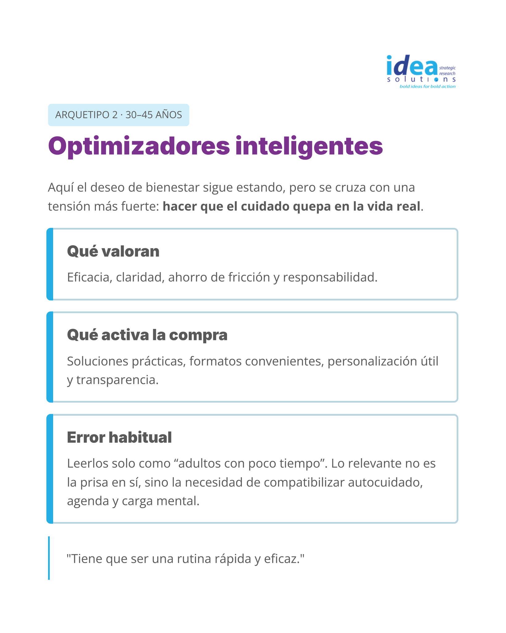 5. Optimizadores inteligentes