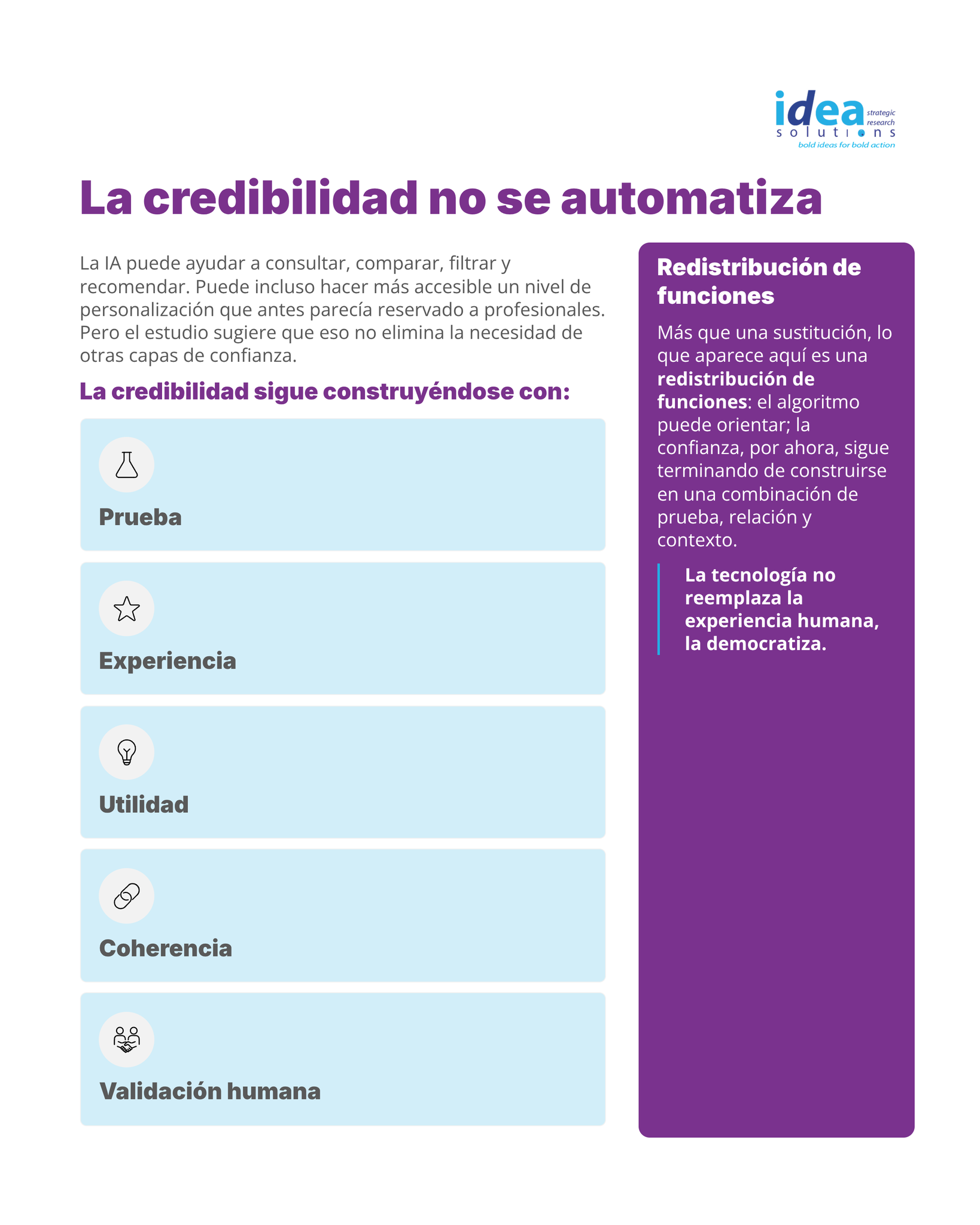 La credibilidad no se automatiza