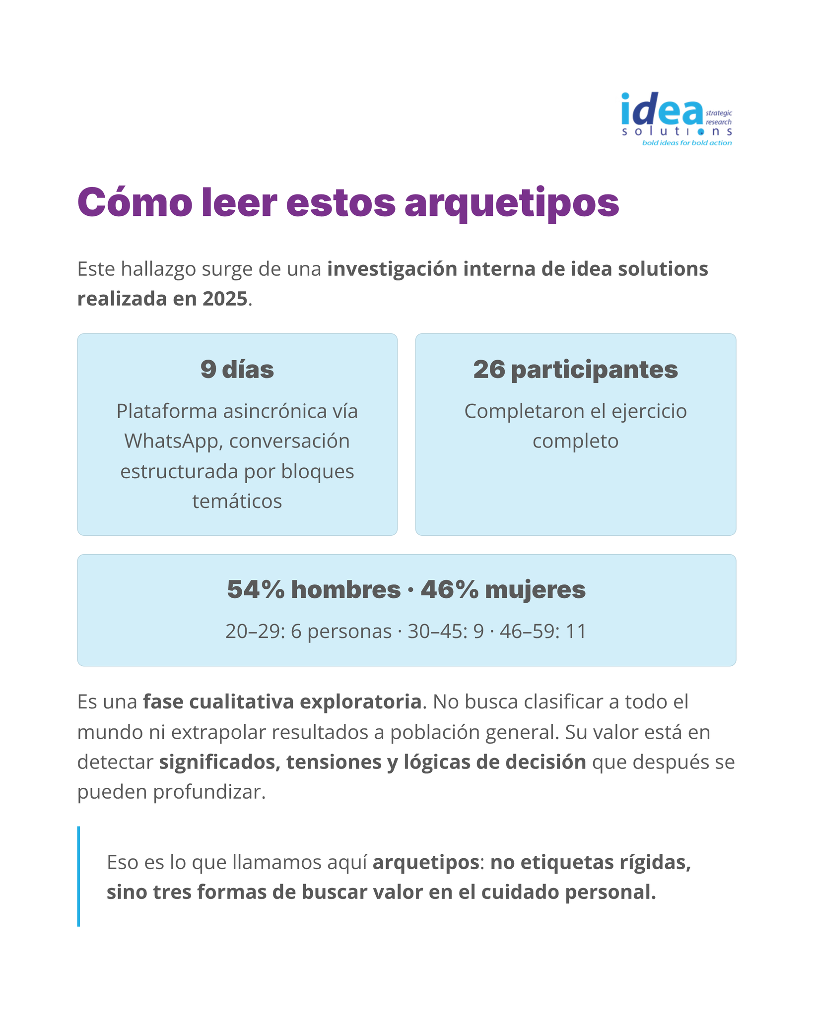 3. Como leer estos arquetipos