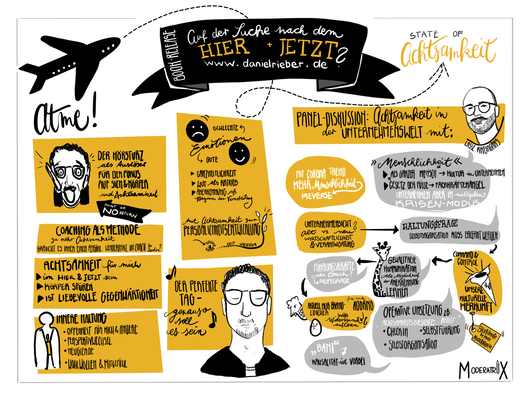 Digitales Graphic Recording zu einem Book-Release von Daniel Rieber