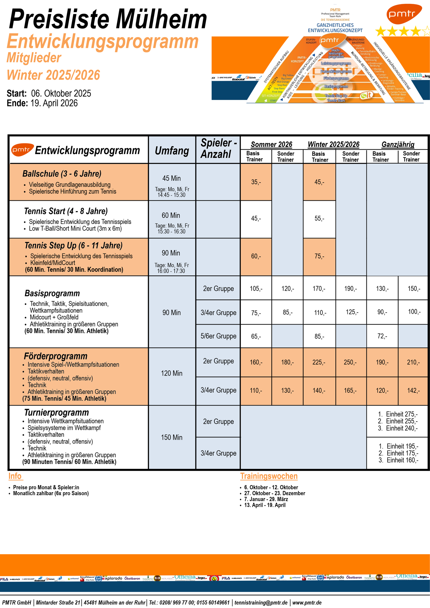 Entwicklungsprogramm (Mitglieder)