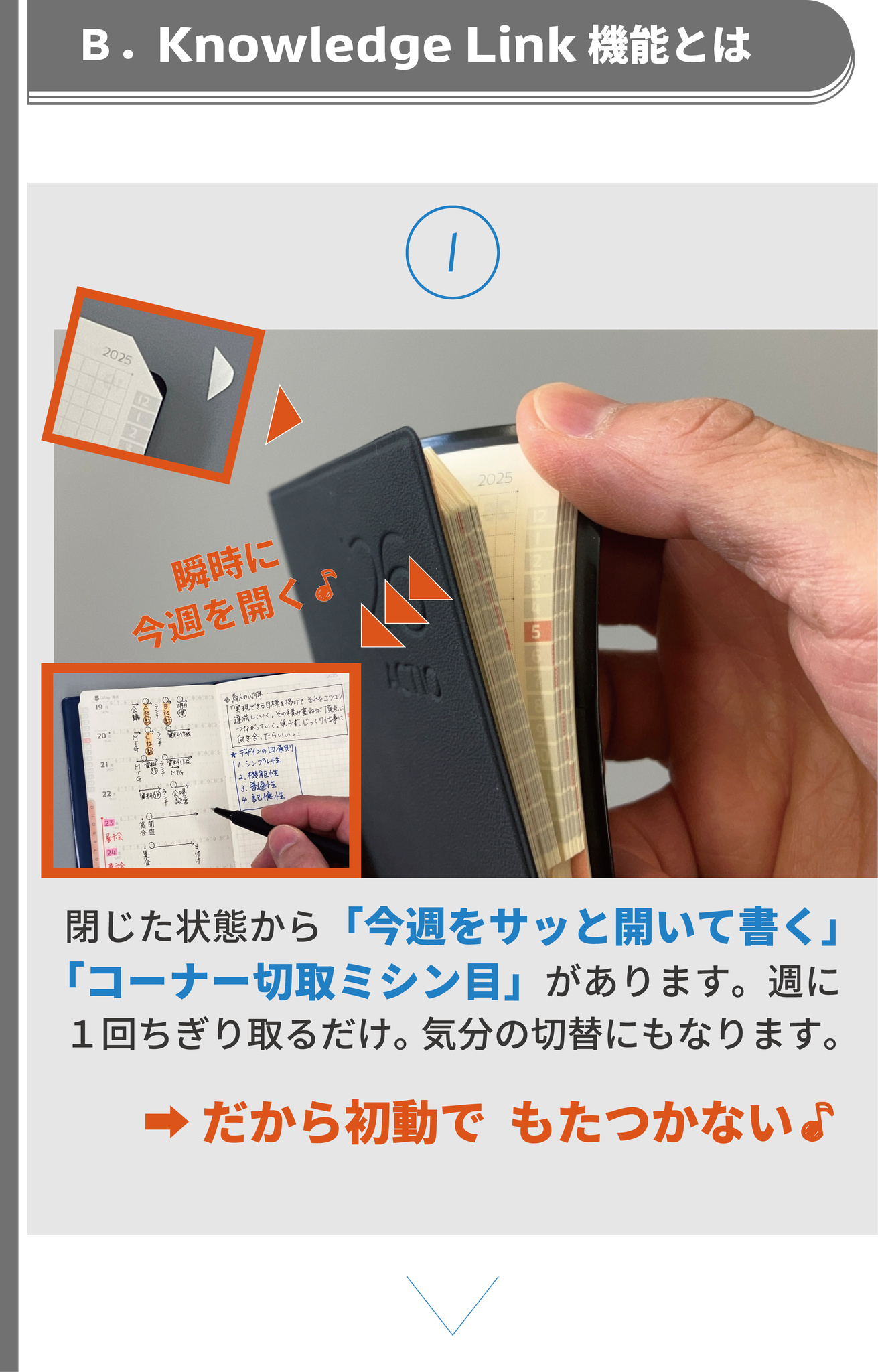 事前告知サイト・ - 自己管理の能力を向上させるACTIO手帳