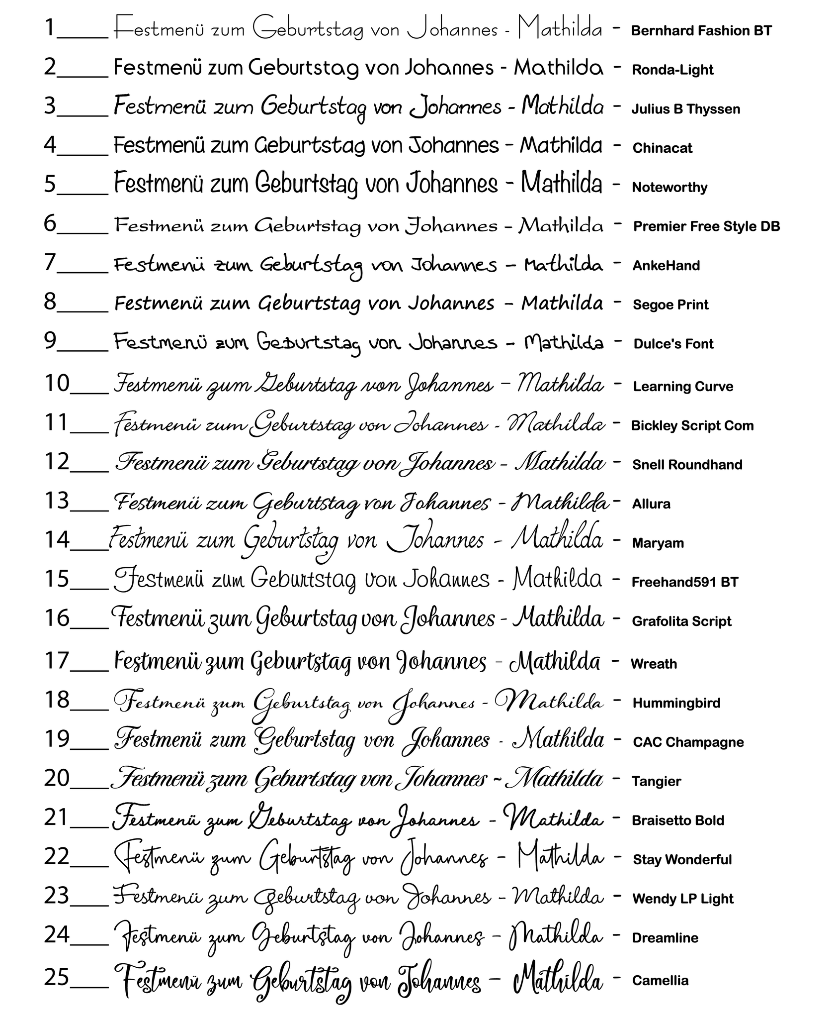 Alle Schriften
