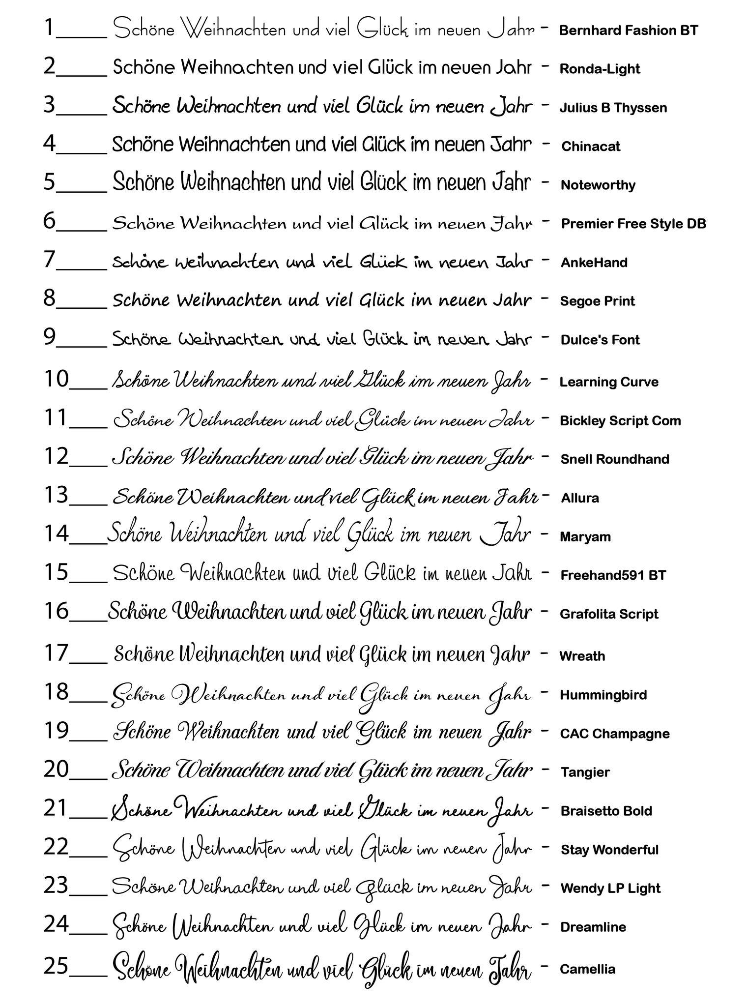 Alle Schriften