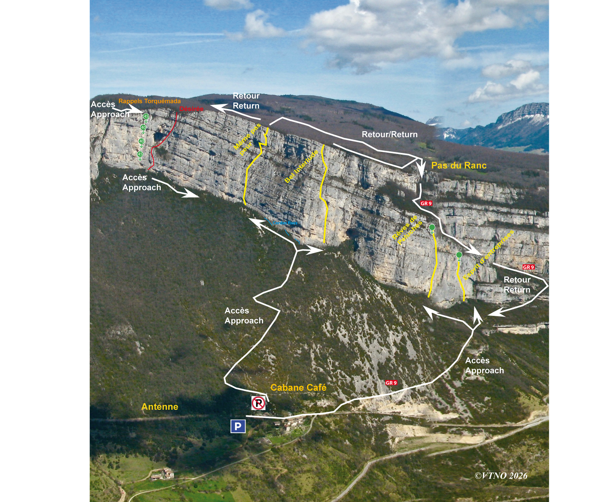 Panoramique de situation