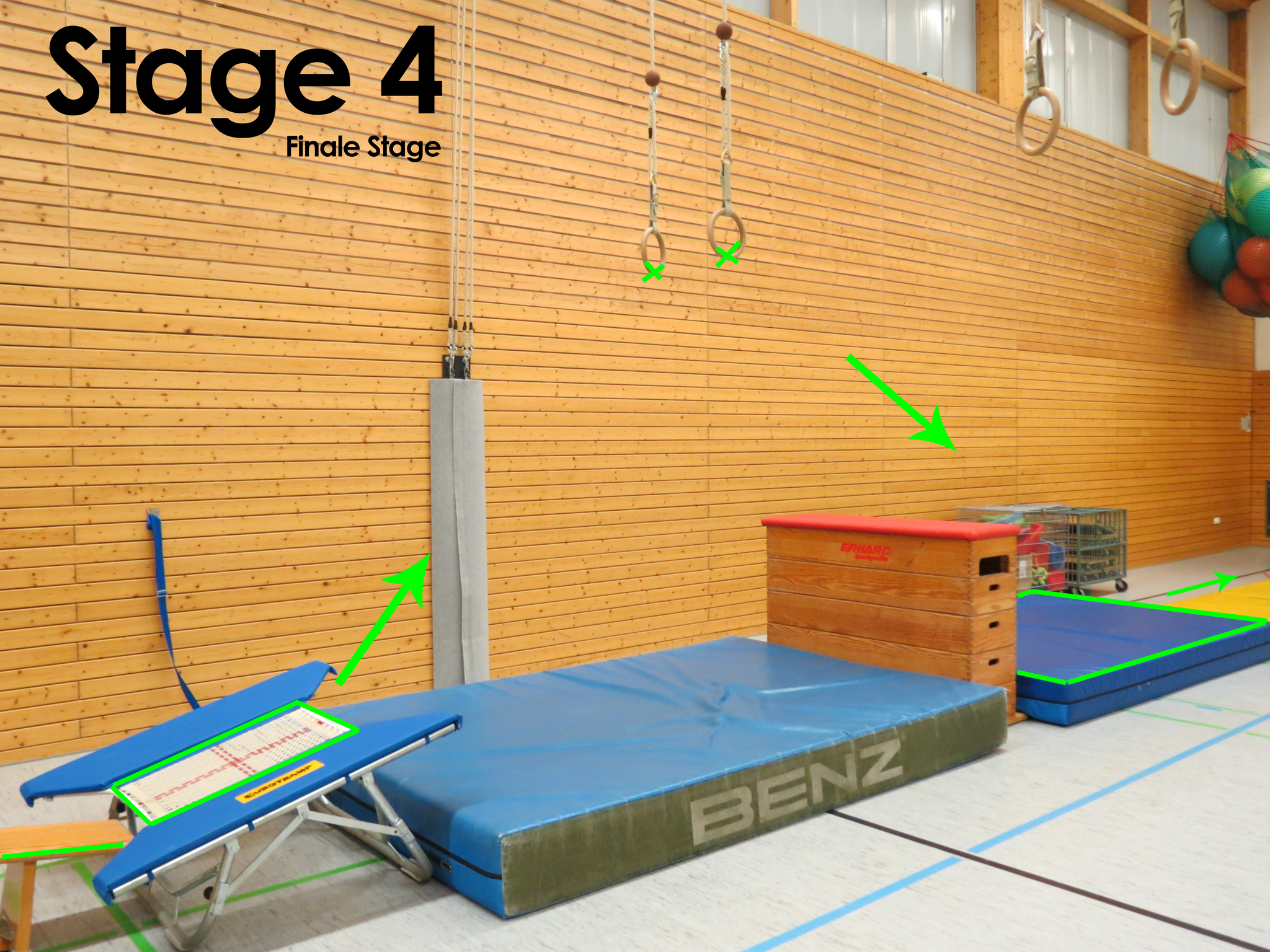 Vom Trampolin an die Ringe, über den Kasten schwingen und auf dem Weichboden landen.