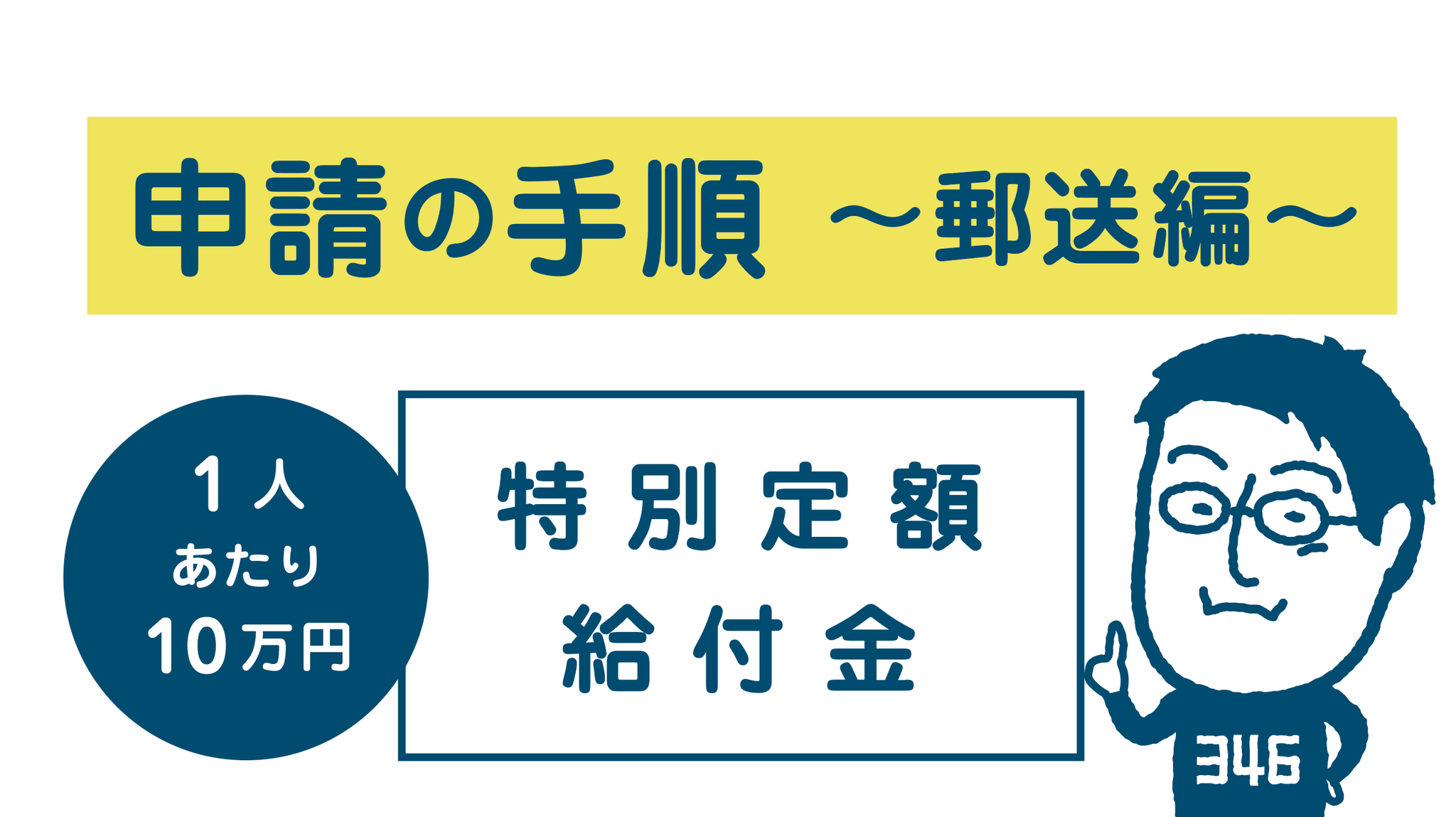 特別定額給付金 申請方法 - なかじま三四郎Official Web | 1年 特別定額給付金 申請方法 - なかじま三四郎Official Web | 1年