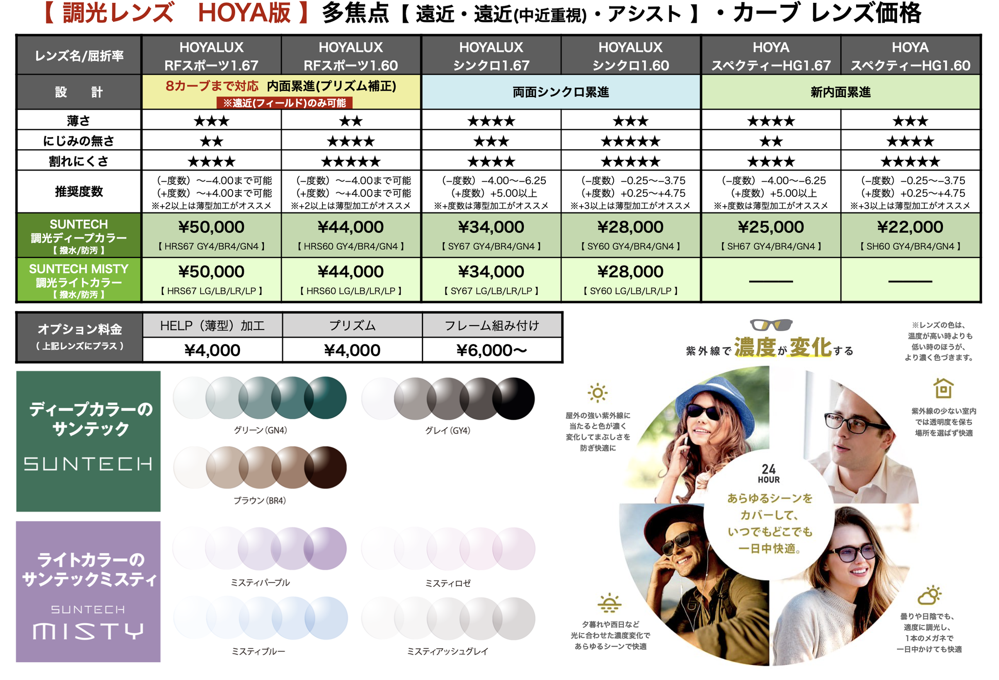 山陰の職人 修理料金表 Salon De Noji サロンドノウジ
