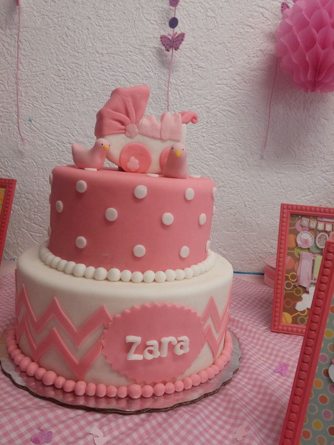 Baby Shower De Nina Pastel Baby Viewer Cómo hacer peinados de trenzas para niñas. baby shower de nina pastel baby viewer
