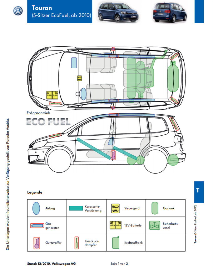 Rettungskarte VW Touran mit Erdgas