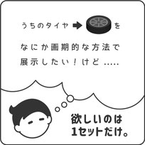 オーダーメイド什器を1台注文したい営業担当者