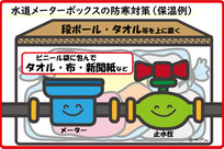 水道管凍結防止対策（メーターボックスの保温例）