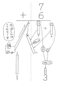 筆算もタイルなら簡単に理解できます。