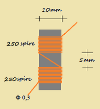 fig.5