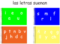 Las letras que suenan