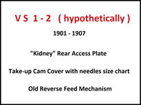 VS 1-2 hypothetically