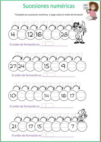 Sucesiones Numéricas