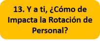 Y a ti, ¿Cómo te Impacta la Rotación de Personal?