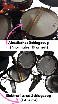 Vergleich Schlagzeug E-Drums 