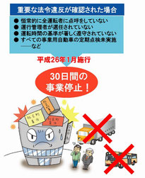 30日の事業停止処分