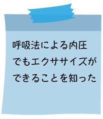 「シュロス法による側湾症治療」日本語版監修者が提唱する側弯トレーニング プライベートレッスン - 日本人に合った新しい側弯症治療