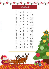 Tablas de multiplicar de navidad - MatematicABNdo Tablas de multiplicar de navidad - MatematicABNdo