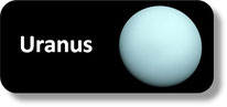 Planetenweg - Uranus
