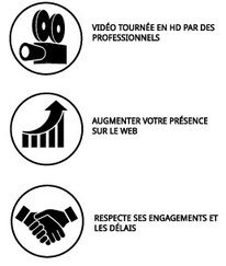 Team Building Vidéo - Team building vidéo original belgique - team building original belgique - Clip entreprise - Vidéo corporate belgique - Film d'entreprise bruxelles - idée team building original bruxelles - idée team building original Belgique- Besoin