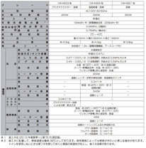 CW-KB21仕様書