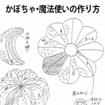 製図 レシピ ハロウィン かぼちゃ 魔法使い 作り方 横浜コットンハリウッド