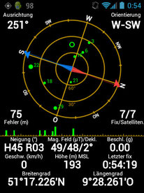 GPS