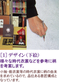 １．デザイン（下絵），様々な時代衣裳を参考に柄を考案する