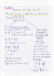 cosa fare in un'equazione ax = b quando i coefficienti sono frazionari
