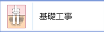 大型鯉のぼりの基礎工事のページへ