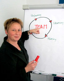 Sabine Müller